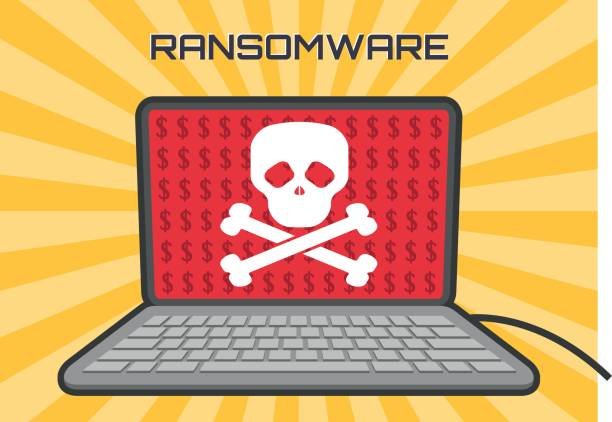 Ransomware Attack | Best Practices and Recommendations to protect users against the threat of Ransomware: